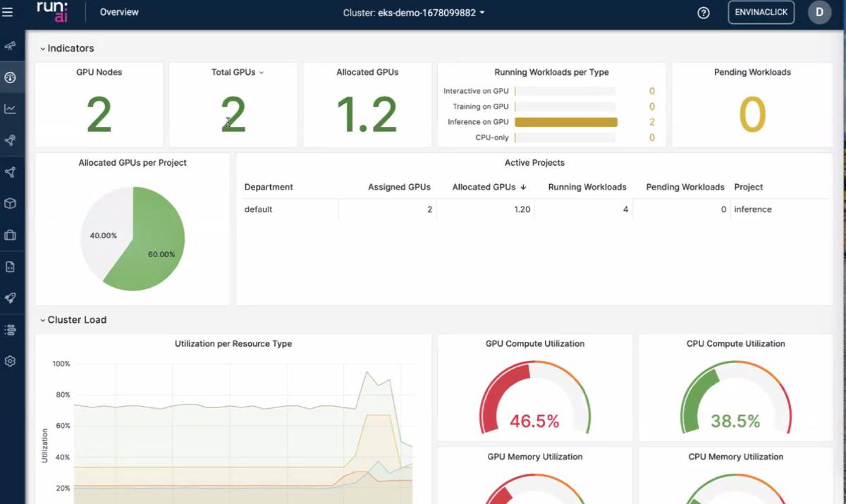 Run:ai sur AWS — notes de webinaire (inférence et autoscaling)