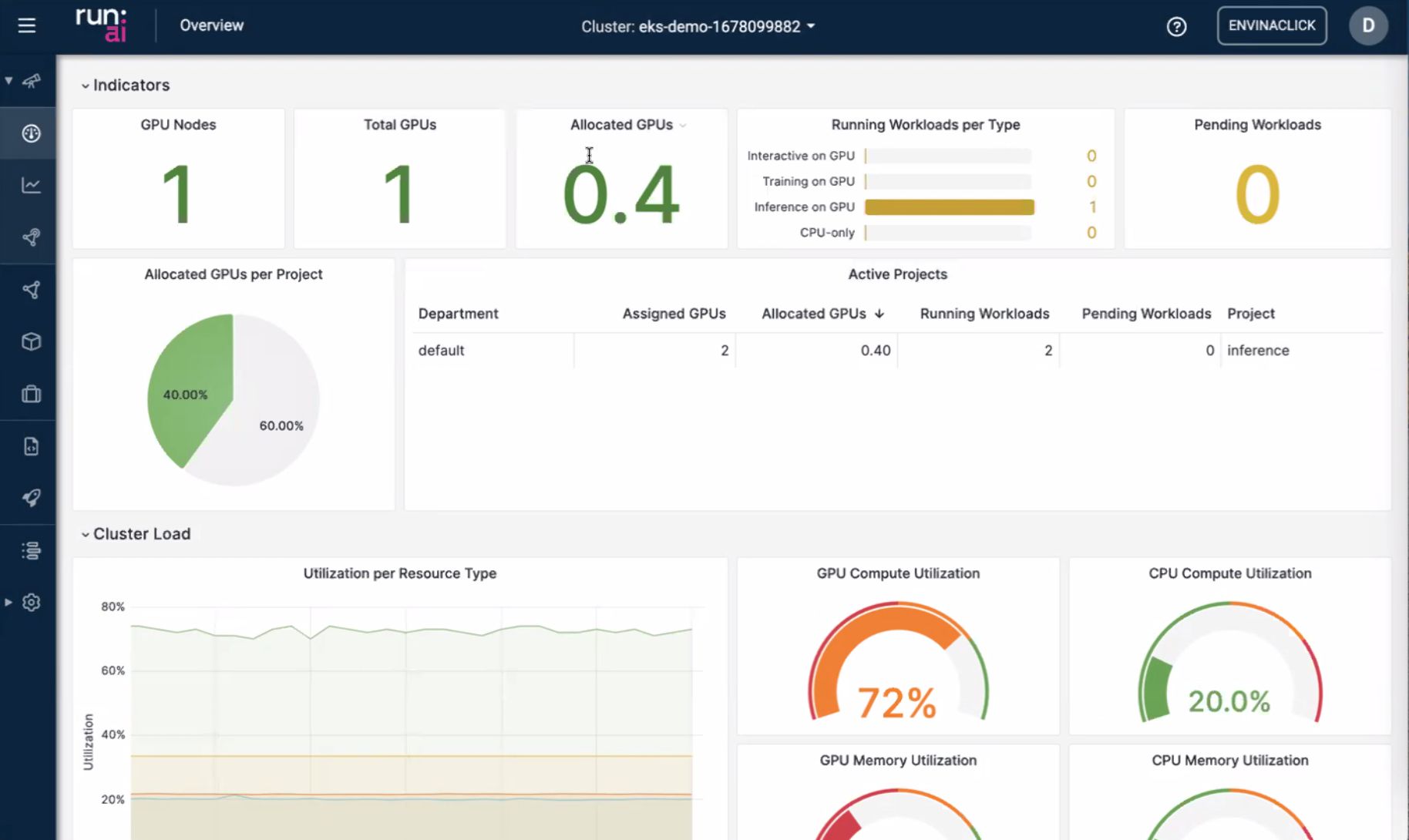 Tableau de bord (autre vue)