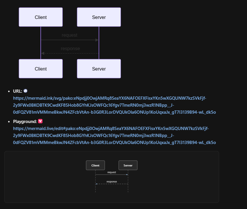 A Mermaid client/server sequence rendered in chat, from the repository