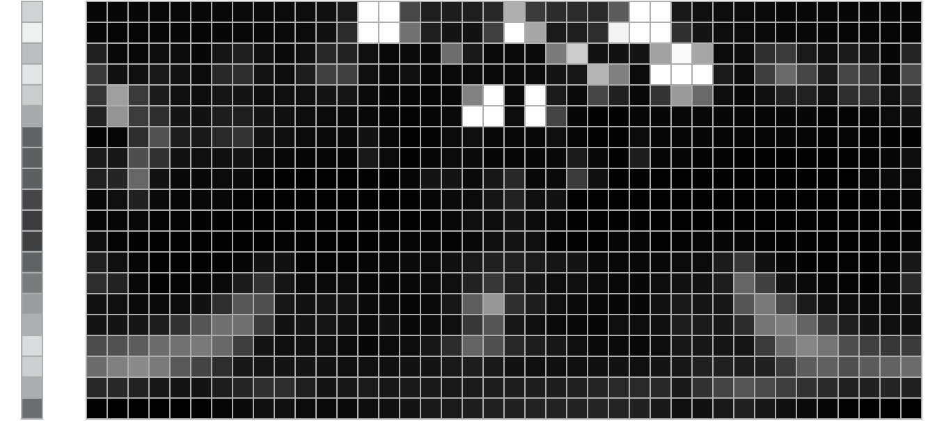 Skybox sampling PDF