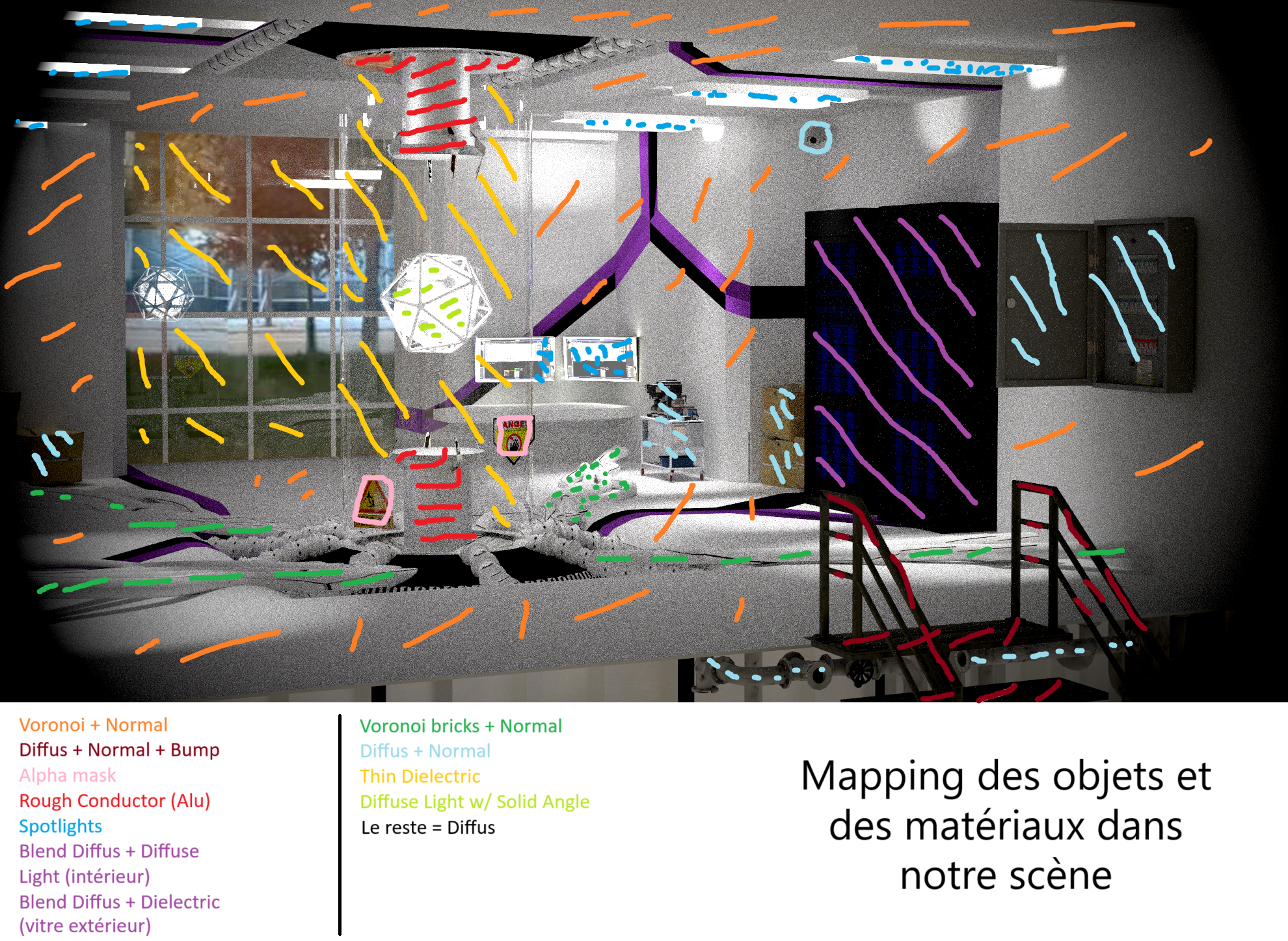 explications_rendu