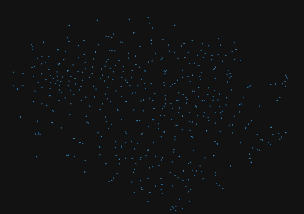 2D scatter plot of movie embedding vectors