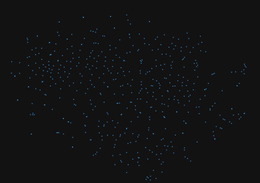 2D scatter plot of movie embedding vectors